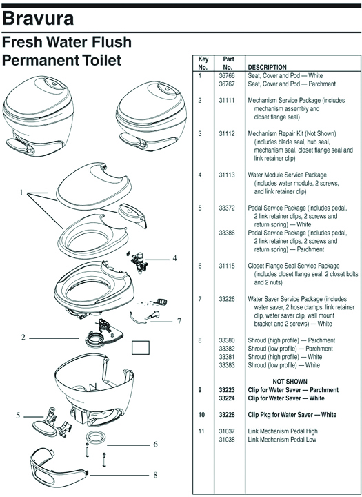 Mechanism Service Package for Bravura Toilet