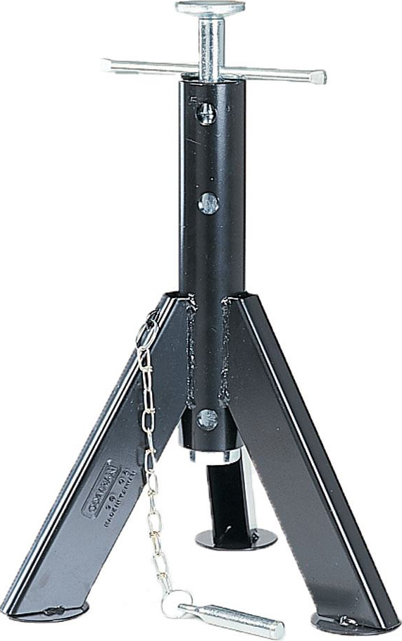 Eazlift - Telescopic Jack, Set Of 2