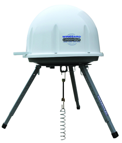 Carryoutu00ae Tripod Mount