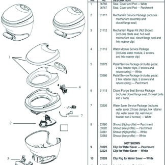 Mechanism Repair Kit for Bravura