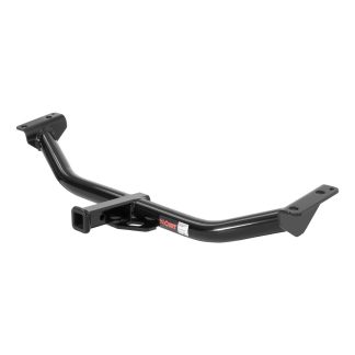 Class II Receiver