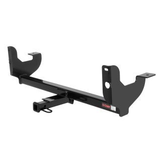 Class II Receiver