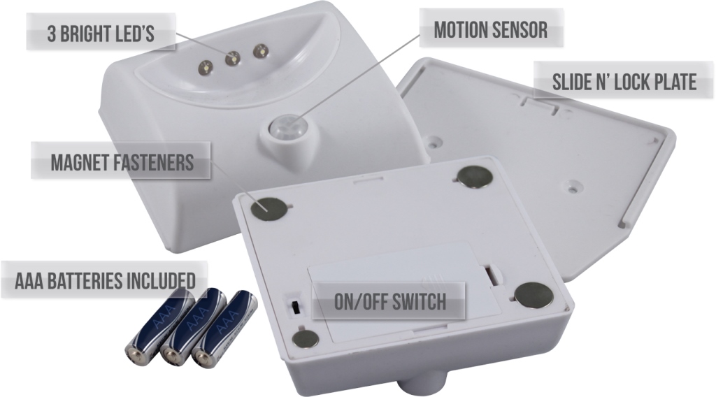 Tri-Lynx Lites 3 LED - Image 4